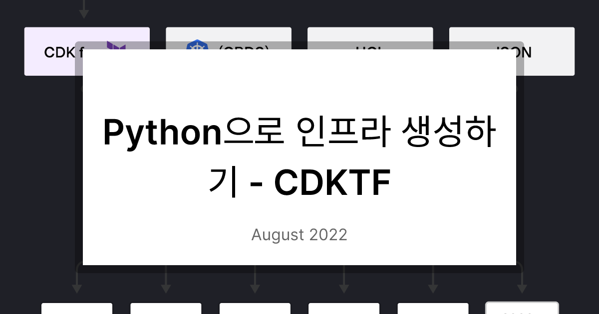 Python으로 인프라 생성하기 - CDKTF